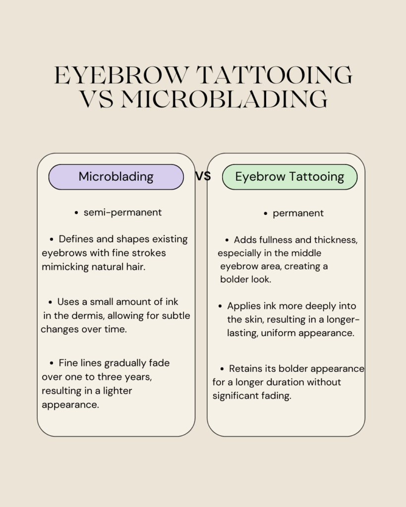 EyebrowTattooing-vs-Microblading